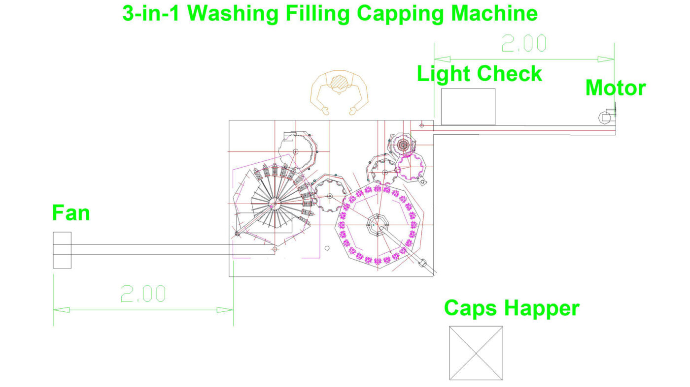 3in1 bottle water filling machine layout