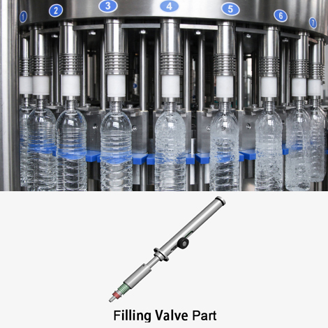 filling valve of the filling head 1